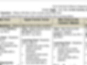 In the Country in the city